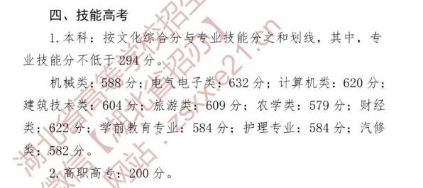 2021������߿�¼ȡ�����ߣ����ܸ߿���