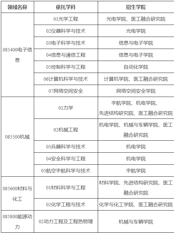 B6BB2671-C10E-480d-8359-713F33B8728C.png