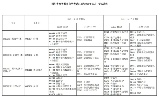 四川2021年10月自考时间 四川2021年10月自考时间