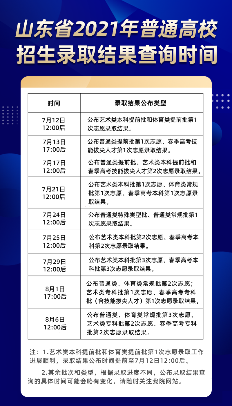 录取结果查询时间 录取结果查询时间