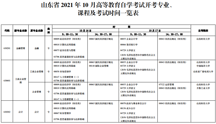 山东2021年10月自考时间 山东2021年10月自考时间