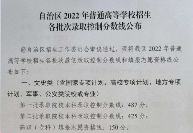 2022�����ĸ߿�¼ȡ�����ߣ��ѹ�����