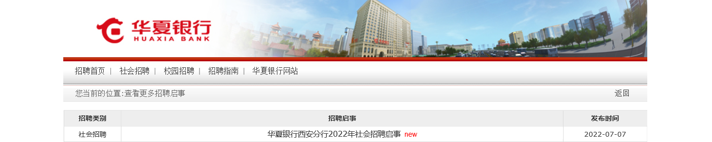 2022�껪�����������������������Ƹ��Ϣ