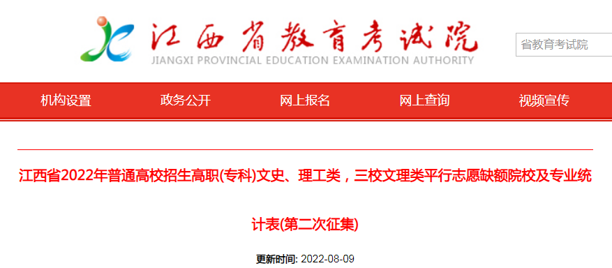 ����ʡ2022���ְ(ר��)��ʷ��������ƽ��־Ըȱ��ԺУ��רҵͳ�Ʊ�(�ڶ�������)