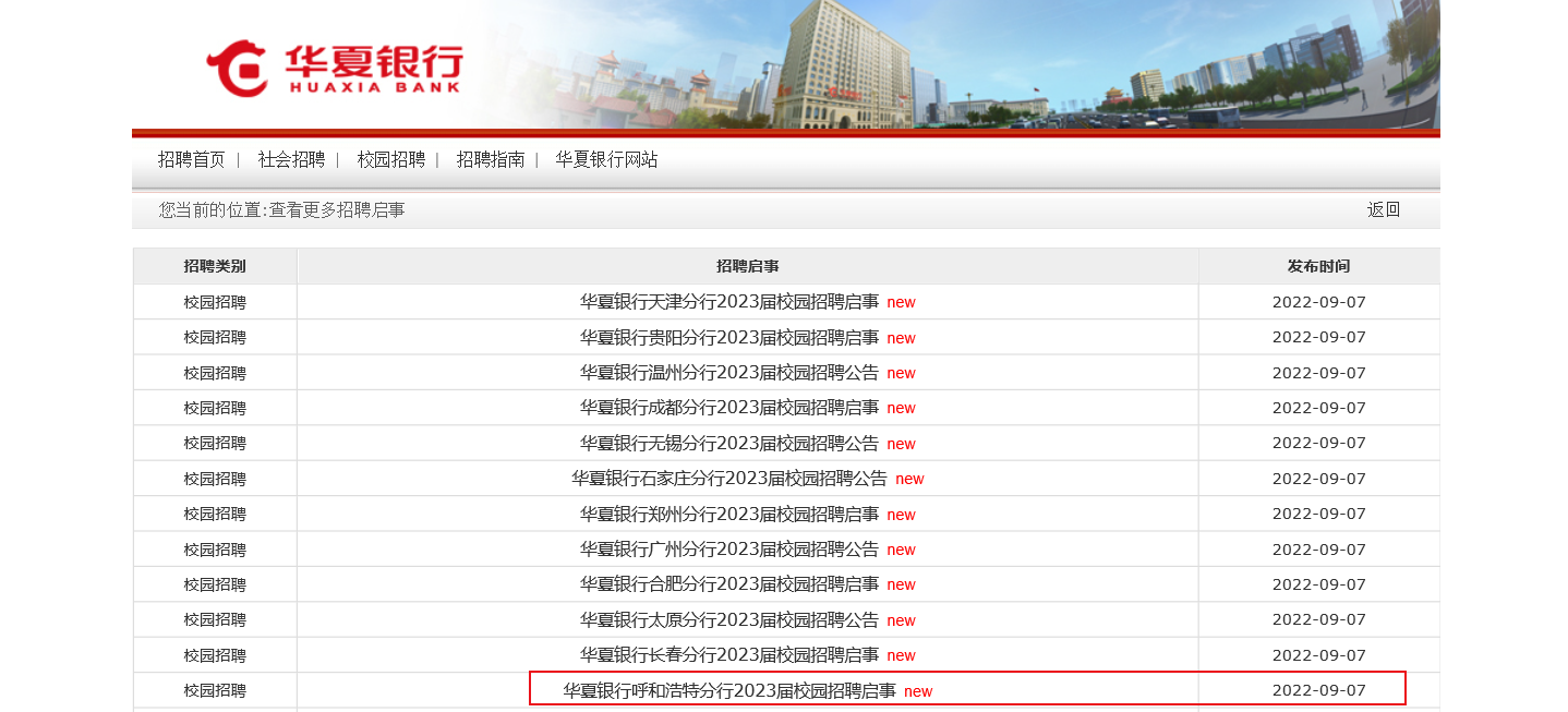 2023�컪���������ɹź��ͺ��ط���У԰��Ƹ����