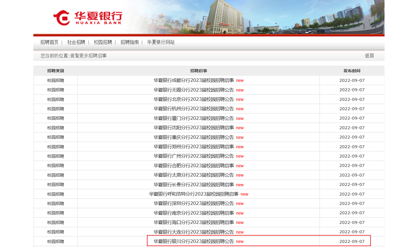 2023�컪������������������У԰��Ƹ����