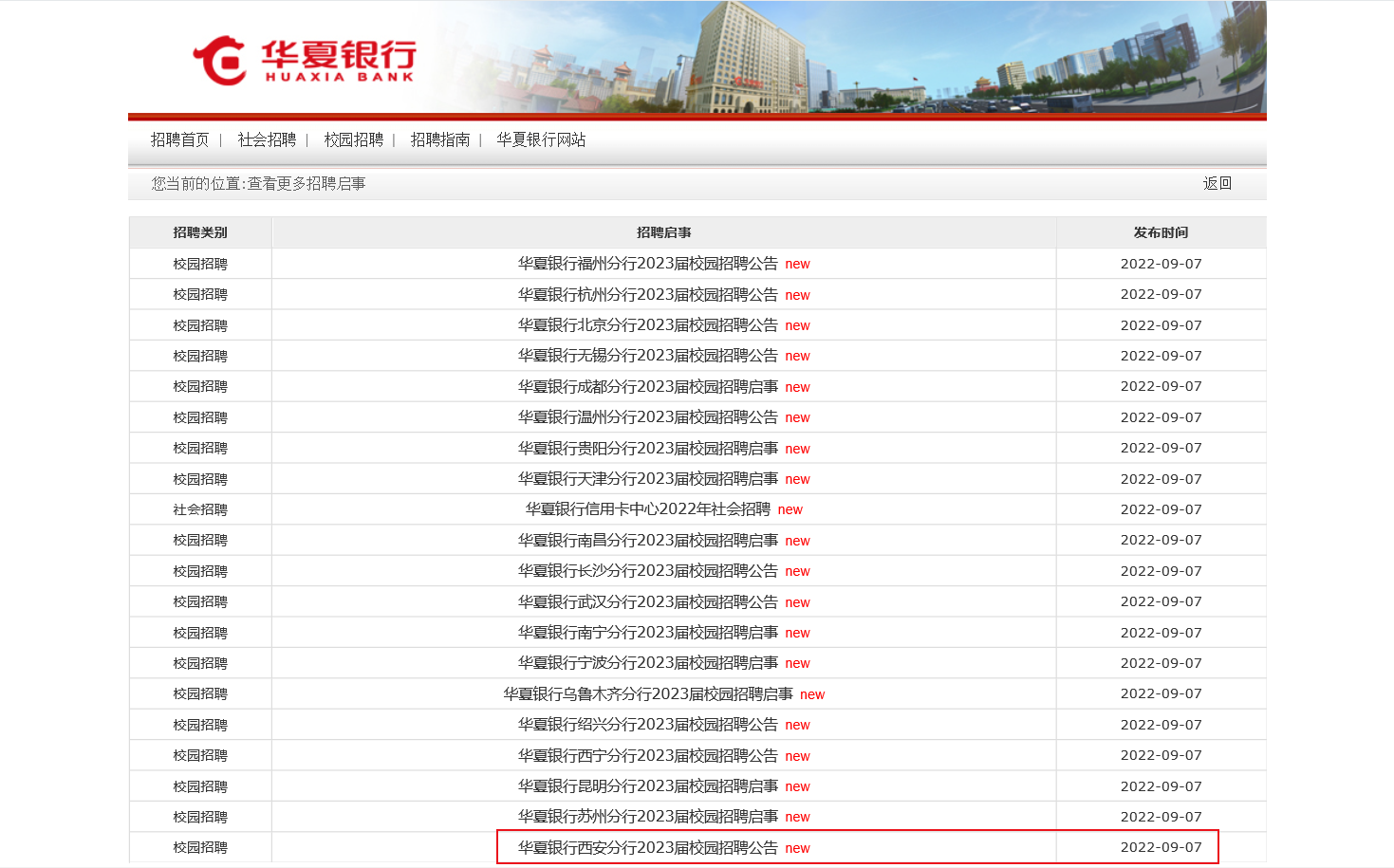 2023�컪������������������У԰��Ƹ����