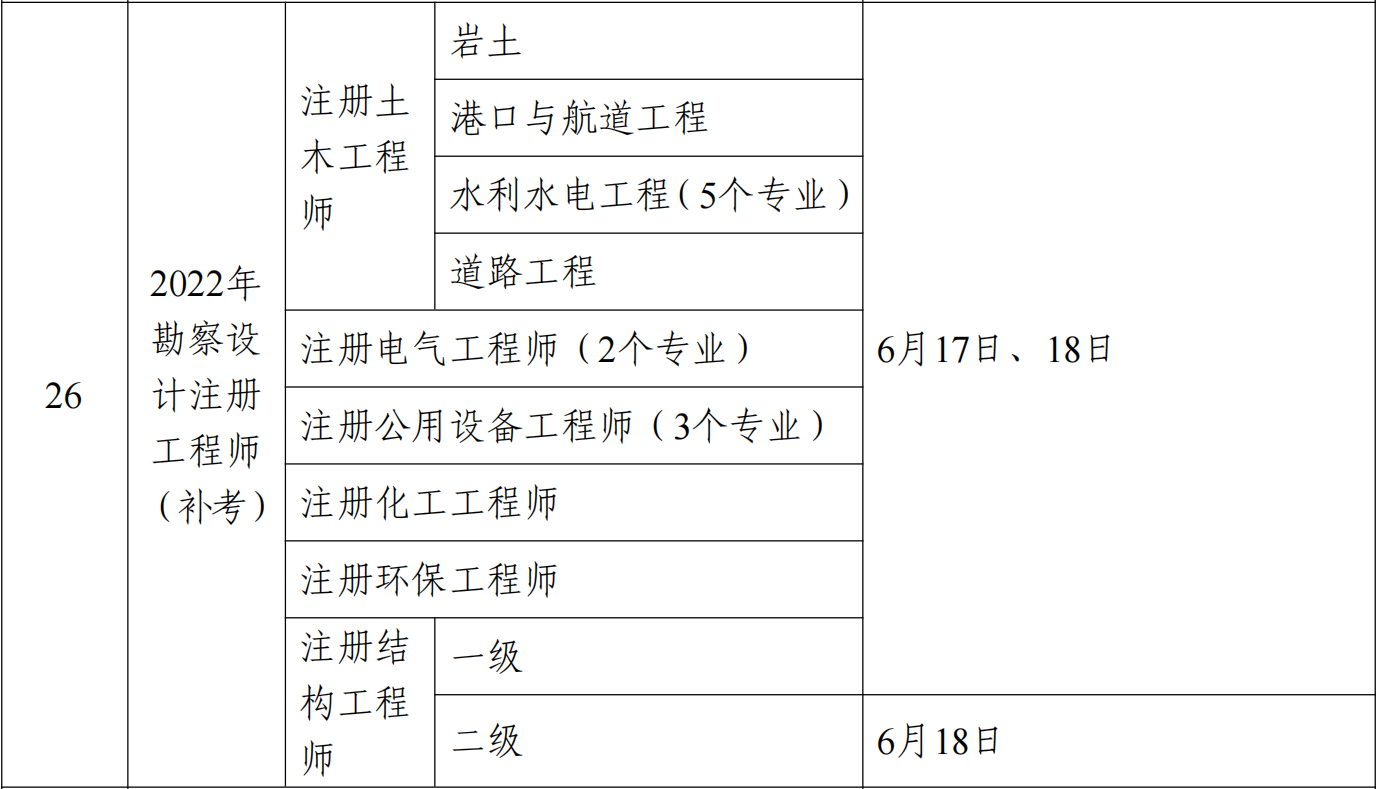 2022עỷʦʱ䣺2023617ա18