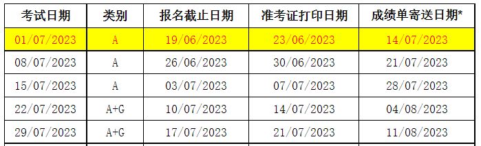 2023��7����˼���Գɼ����������ڣ�7��14����