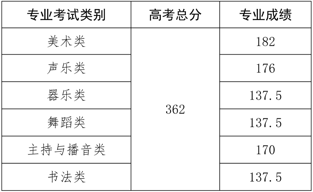 2023꺣ʡͿƷ߹