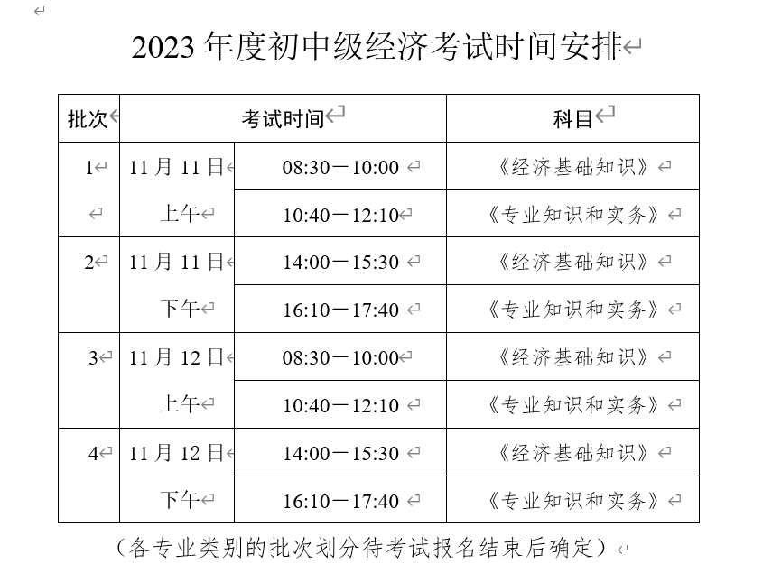 2023����ϳ�������ʦ����ʱ�估��Ŀ����
