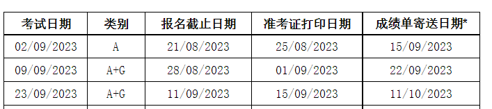 2023��9����˼���Գɼ����������ڣ�9��15����