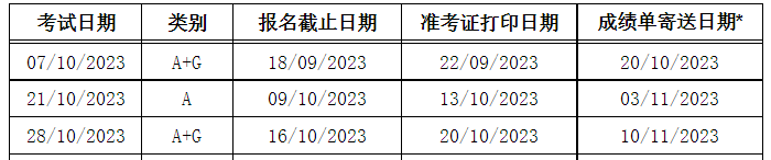 2023��10����˼���Գɼ����������ڣ�10��20����