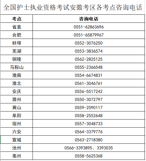 2024갲ջʿִҵʸԱʸʱ䣺20231222-2024126