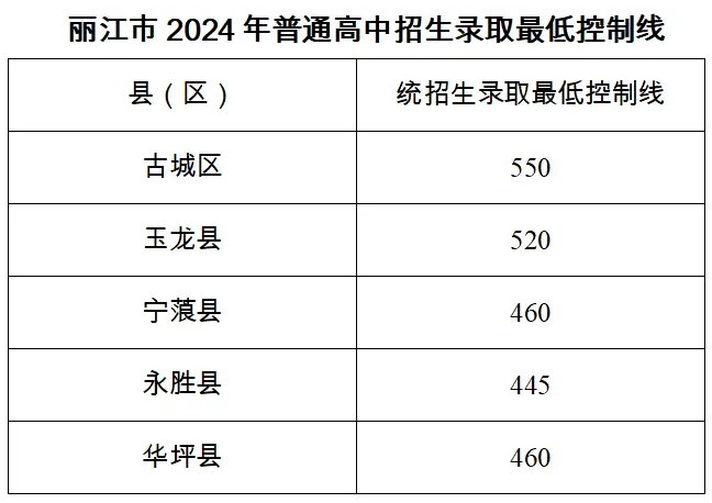 2024п¼ȡ.png