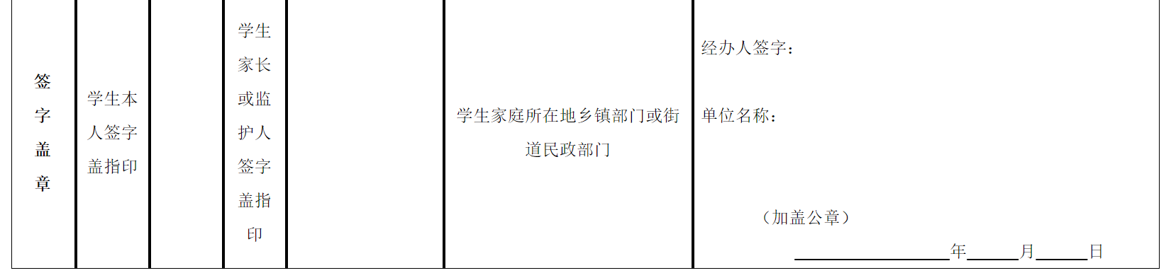 3.2.png