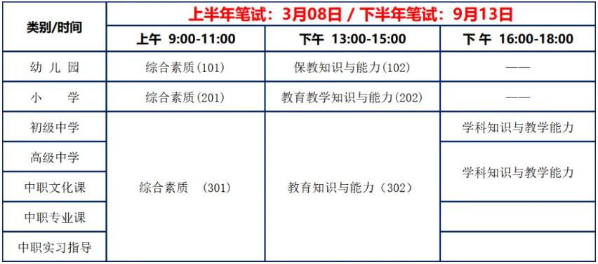 2025°ʦʸhttps://ntce.neea.edu.cn/ ʦʸ֤˽ӿγ̣