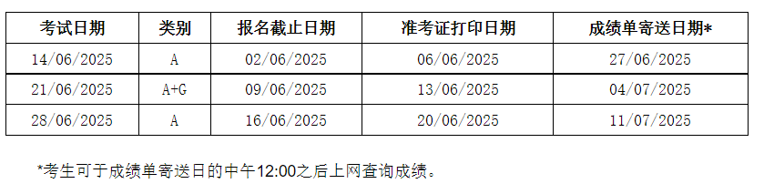 20256˼ʱ䣺ֽʿ6142128