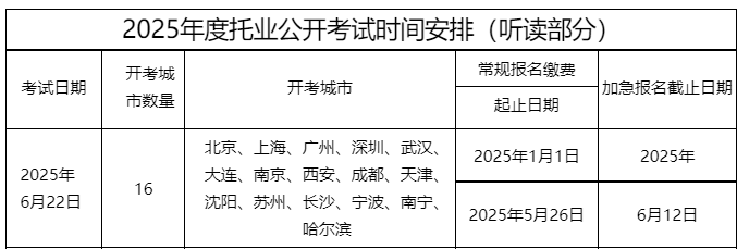 20256ҵʱ䡢ʽͼУ621ա22գ