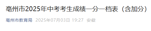 2025갲п¼ȡ߹ ɼһһӷ֣