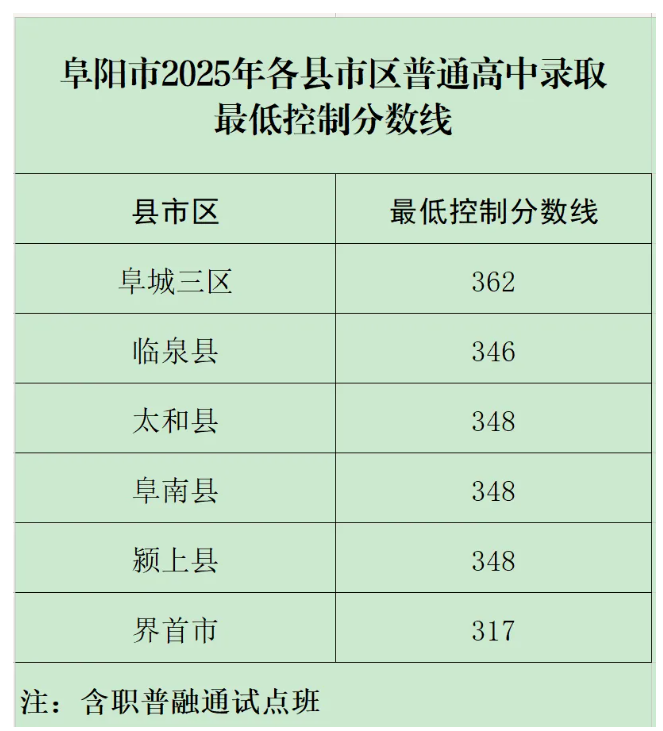2025갲ոп¼ȡ߹.png