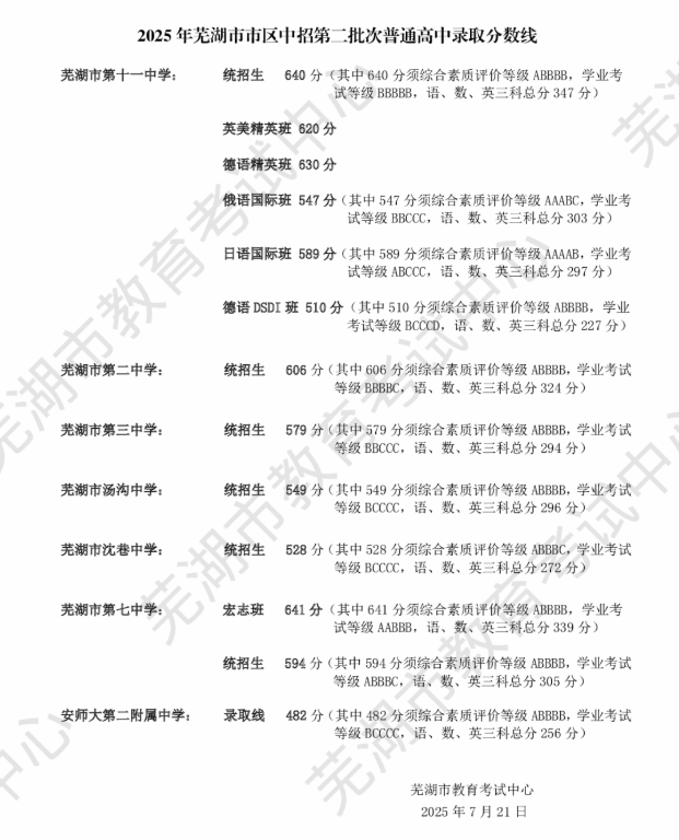 2025갲ߺеڶ¼ȡ߹.png