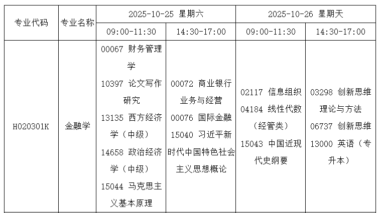 2025°Ĵѧʱ䣺102526