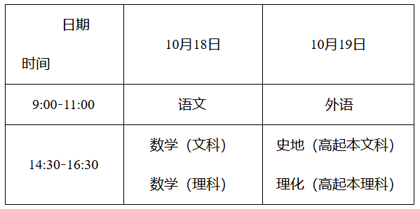 2025ݳ˸߿ʱ估Ŀţ1018-19գ