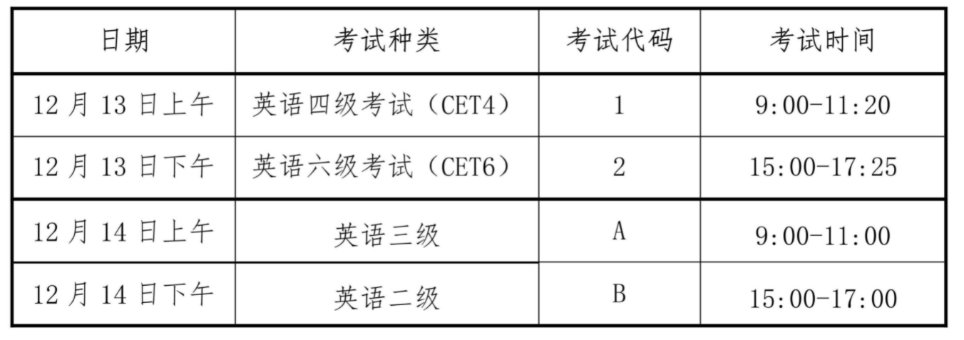 2025°꺣Ӣļʱ估Ŀ1213ձ 1122տ￼ԣ