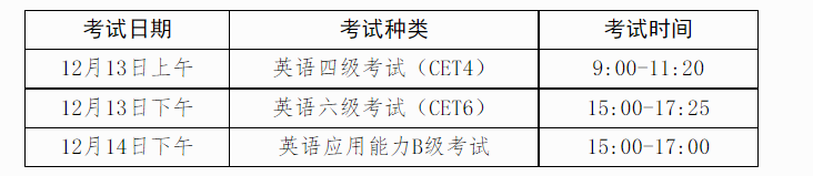 2025°ѧӢBʱ䣺1214