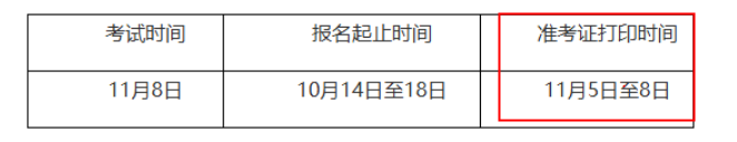 202511»ҵʸ׼֤ӡʱ䣺115-8	