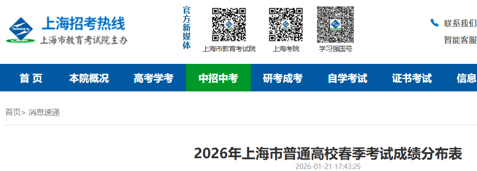 2026���Ϻ�����ͨ��У�������Գɼ��ֲ���