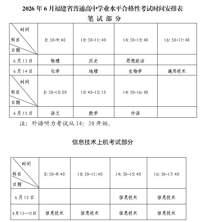 2026��6�¸�����ͨ����ѧҵˮƽ�ϸ��Կ���ʱ�䣺6��13��-15��