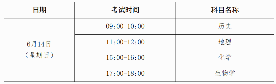 2026�ϰ��������ͨ����ѧҵˮƽ�ϸ��Կ���ʱ�䣺6��14��