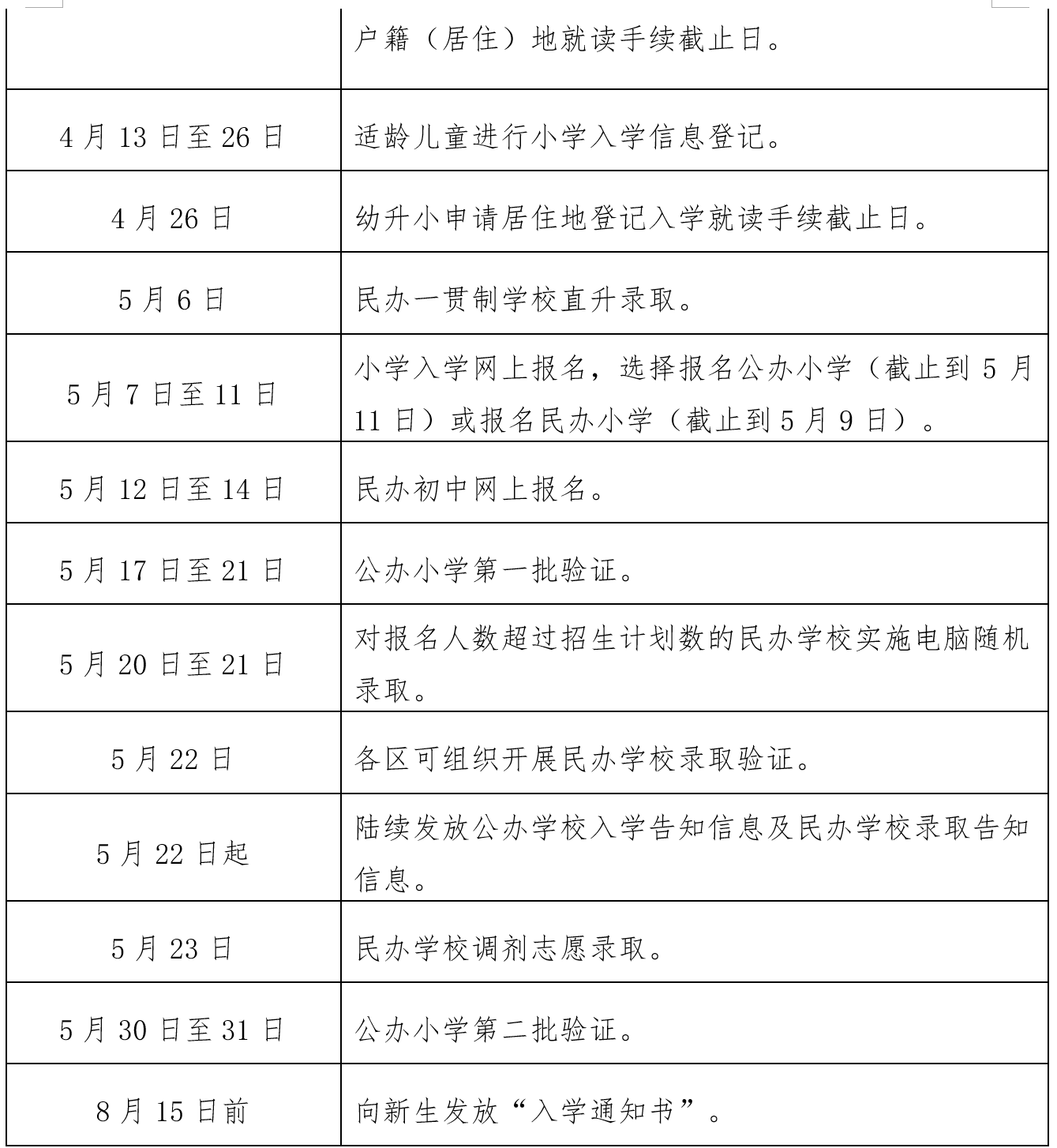 2026年上海市义务教育阶段学校招生入学工作日程安排 2026年上海市义务教育阶段学校招生入学工作日程安排