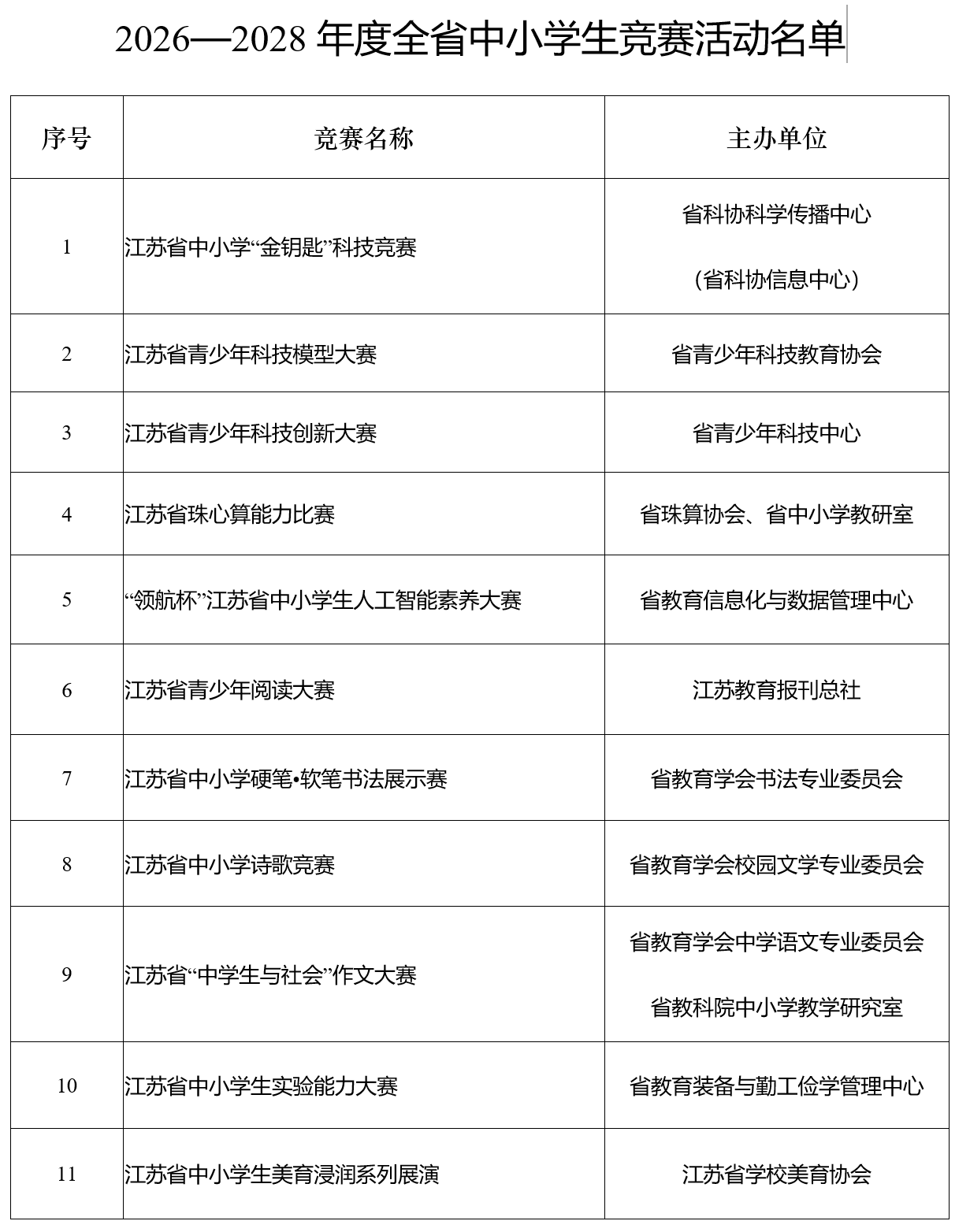 2026��2028���ȫʡ��Сѧ�����������