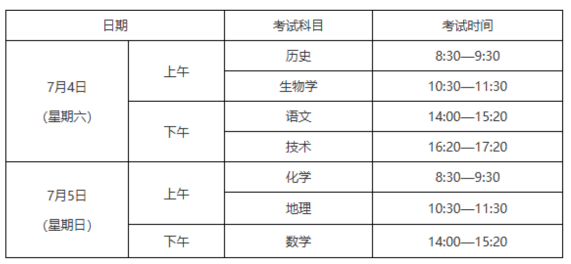 �㽭ʡ2026��7����ͨ����ѧҵˮƽ����ʱ���뿼�Կ�Ŀ