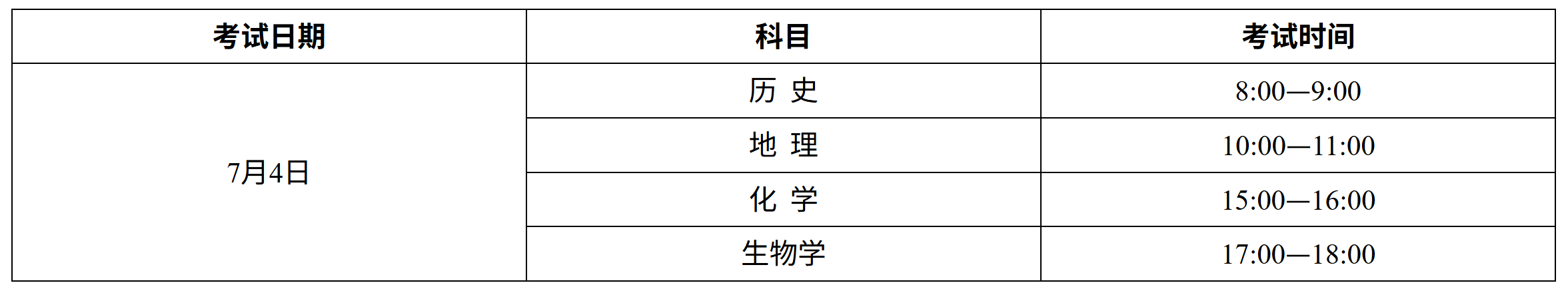 2026年春季学期内蒙古普通高中学业水平合格性考试时间及考试科目 2026年春季学期内蒙古普通高中学业水平合格性考试时间及考试科目