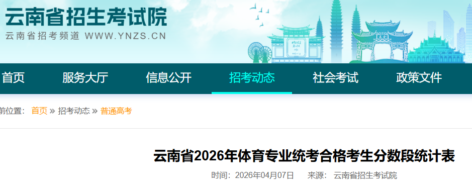 ����ʡ2026������רҵͳ���ϸ���������ͳ�Ʊ�
