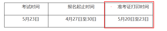 2026��5�»����ҵ�ʸ���׼��֤��ӡʱ�䣺5��20����23��
