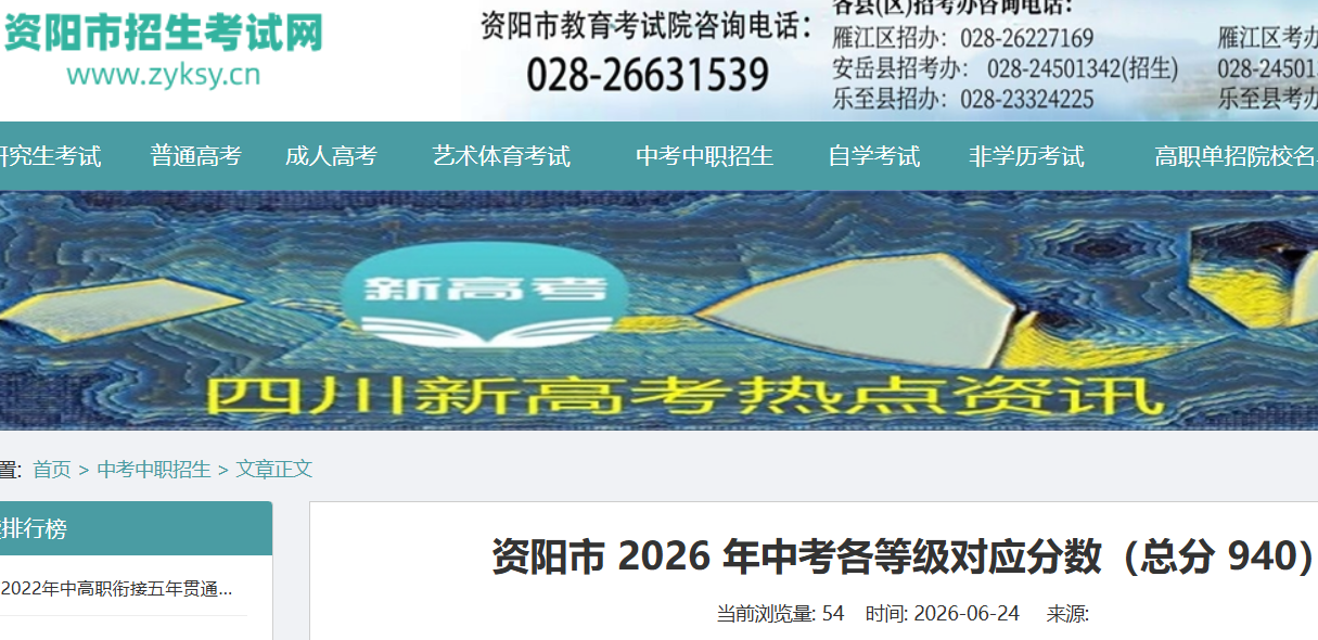 �Ĵ�������2026���п����ȼ���Ӧ�������ܷ�940��