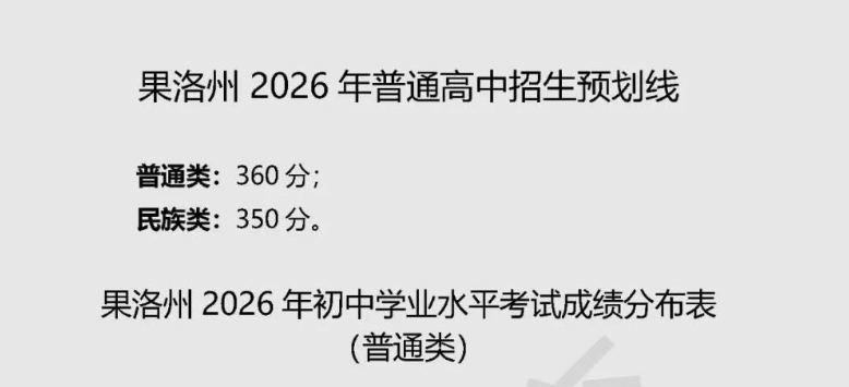 2026���ຣ�����п��������ѹ���