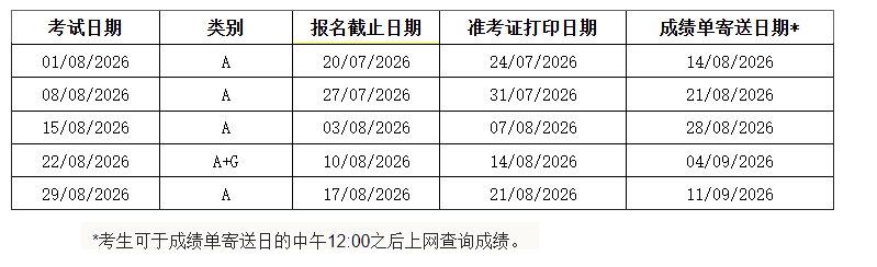 2026��8����˼�ɼ���ѯʱ�䡢��ڼ��ɼ������ͣ�����8��4���� ֽ��8��14����
