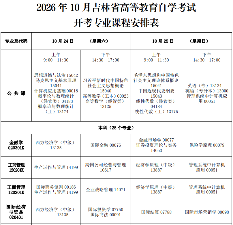 2026��10�¼����Կ�ʱ�估��Ŀ��10��24��25��