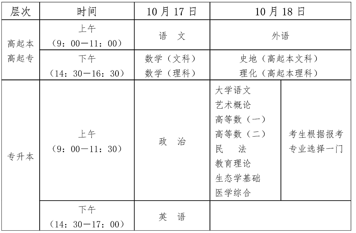 2026�꺣�����ǳ��˸߿�ʱ�估��Ŀ��10��17����18��