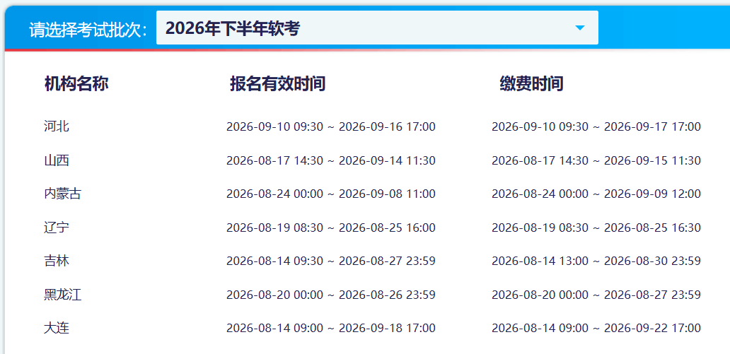 2026�ϰ���ӱ����������������ڣ�bm.ruankao.org.cn������ʱ��9��10��-16�գ�