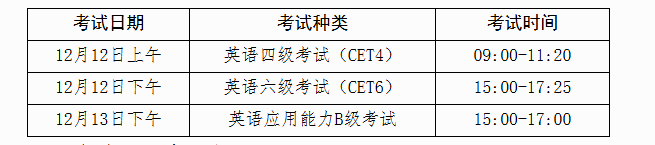 2026�°��������ѧӢ������B������ʱ�䣺12��13��