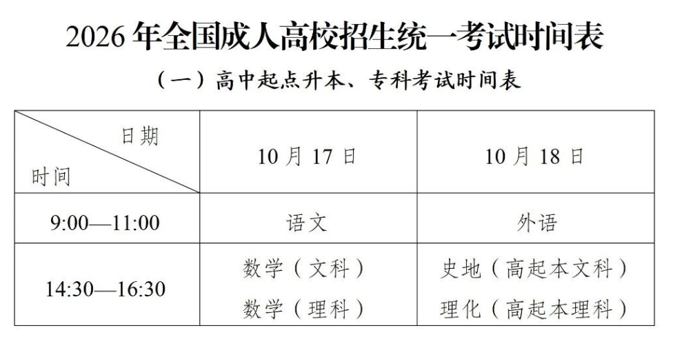 2026���½���³ľ����˸߿�ʱ�估��Ŀ��10��17����18��