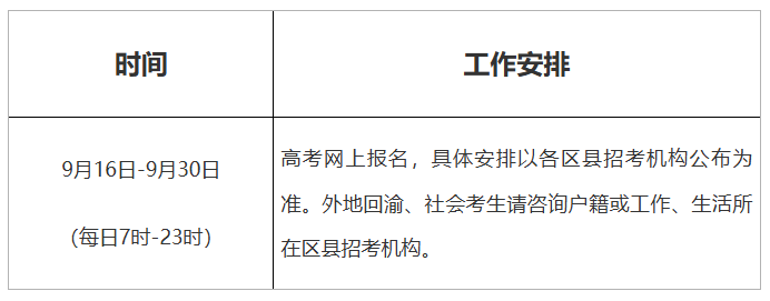 �����н�������Ժ��2027������߿�������ڣ�https://gk.cqksy.cn/pzbm/��