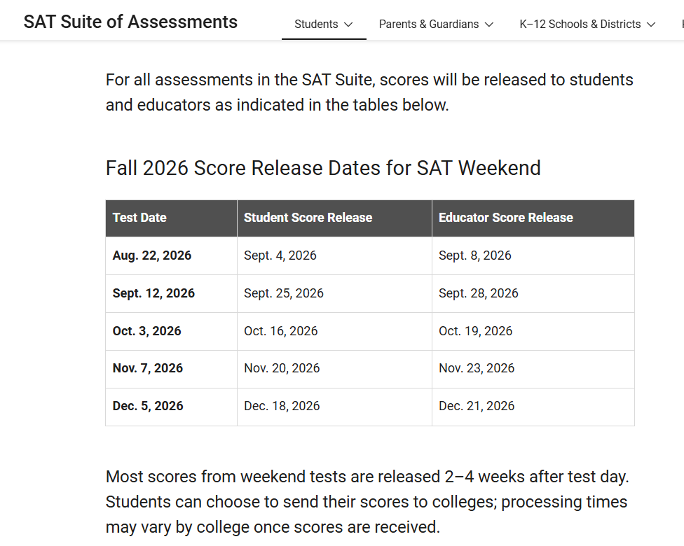 2026���＾SAT�ɼ���ѯʱ�䡢�����ڼ��ͷ����ѹ���